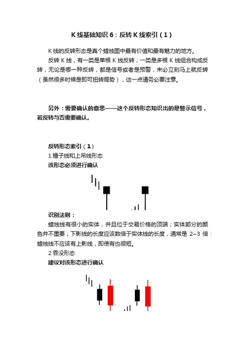 K线基础知识6：反转K线索引（1）