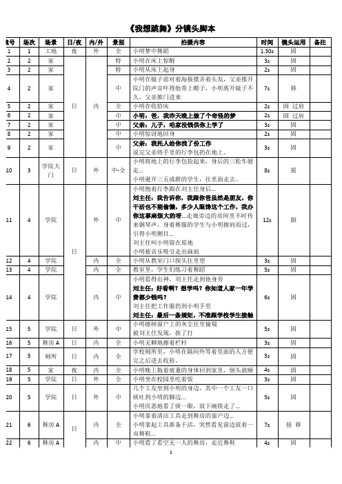 《我想跳舞》分镜头脚本