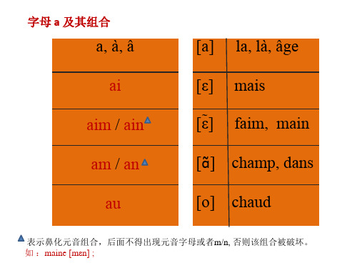 法语读音卡片(全)