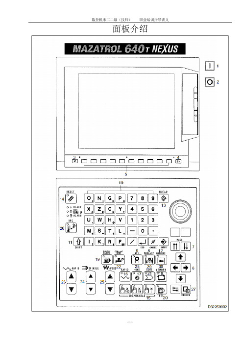 马扎克面板