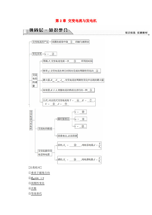 2016-2017学年高中物理第2章交变电流与发电机章末分层突破教师用书沪科版选修3-2