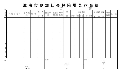 社会保险增员花名册