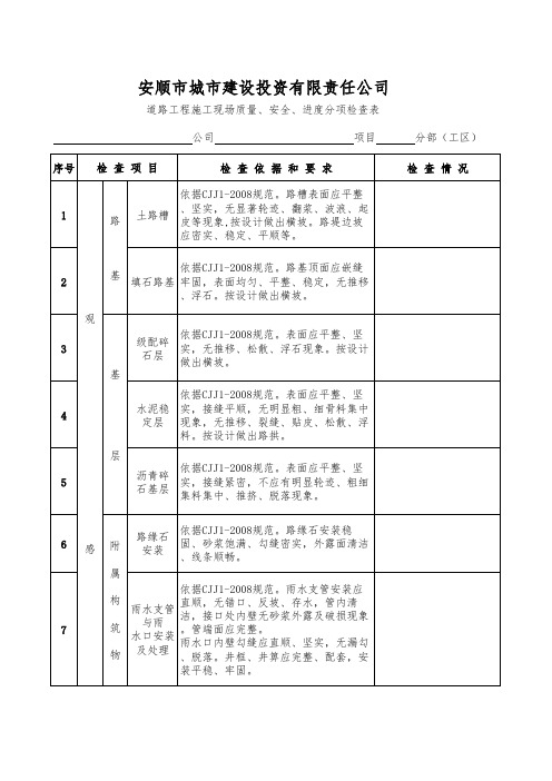 施工质量、安全、进度检查记录