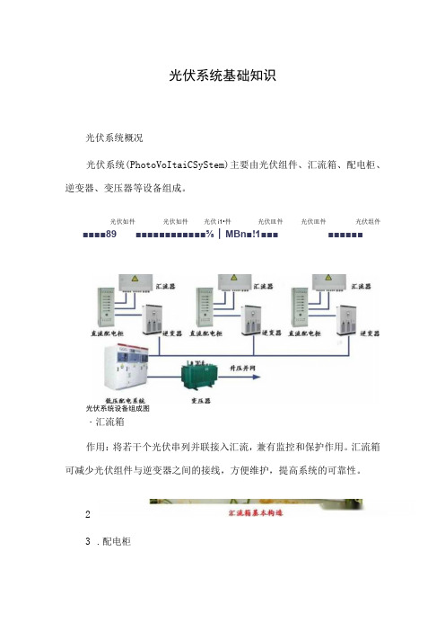 光伏系统基础知识