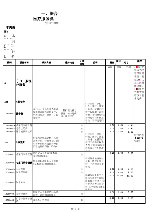 贵州省医疗服务项目价格4171项 (1)