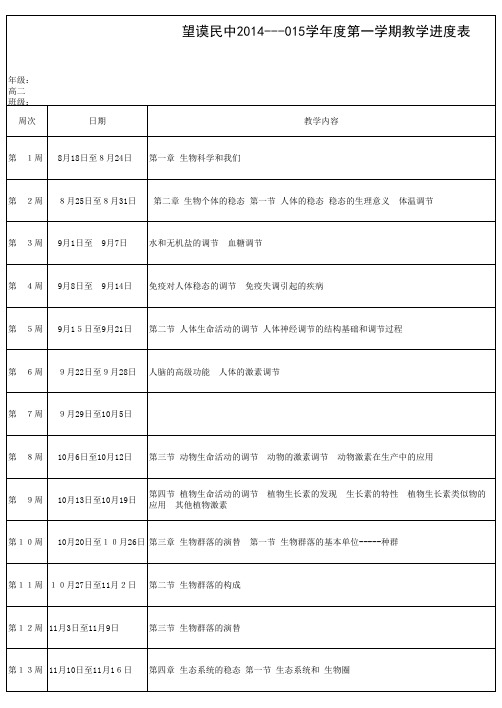 高二生物教学进度表 (1)