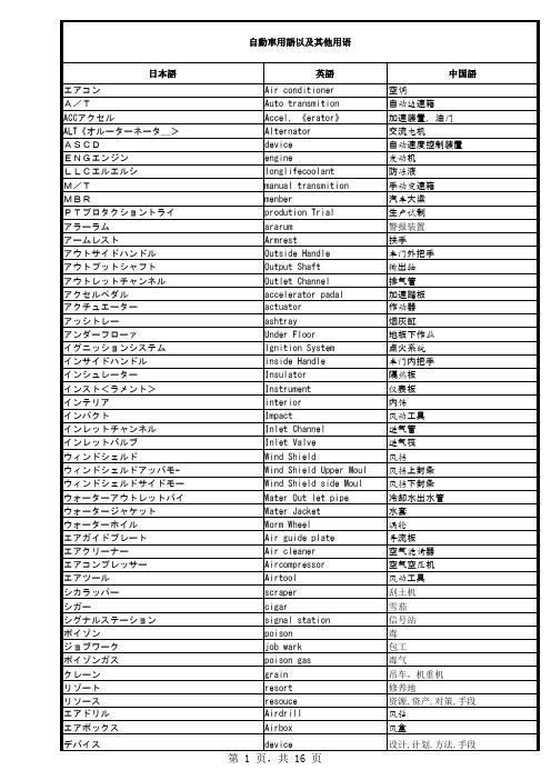 汽车相关日语外来语术语(中英日)