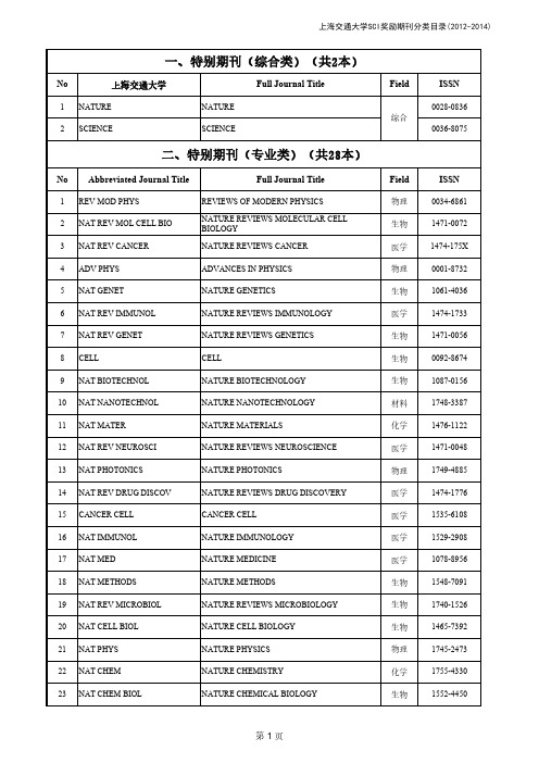 上海交通大学AB档SCI期刊分类最终打印版本