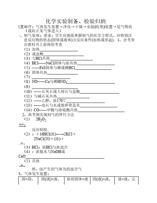 高中化学制取气体及物质的检验规律总结