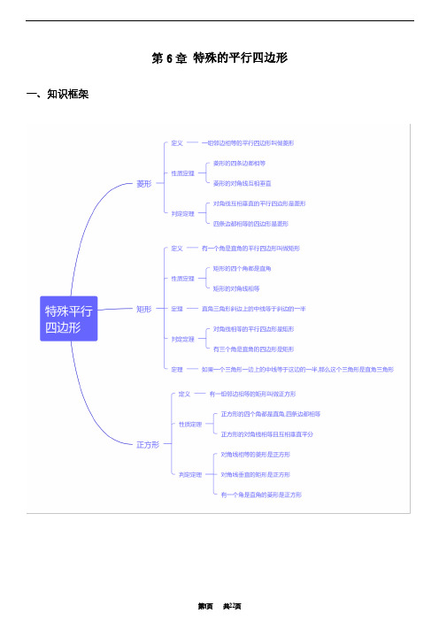 鲁教版初中数学八年级下册知识点汇总