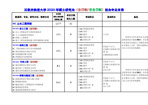 石家庄铁道大学2020年硕士研究生全日制非全日制招生