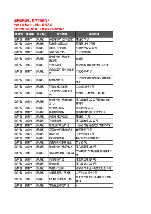 新版山东省济南市历城区商场企业公司商家户名录单联系方式地址大全32家