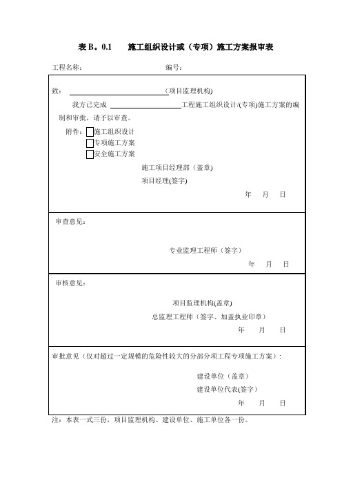 施工单位进场提交的资料(前期资料)