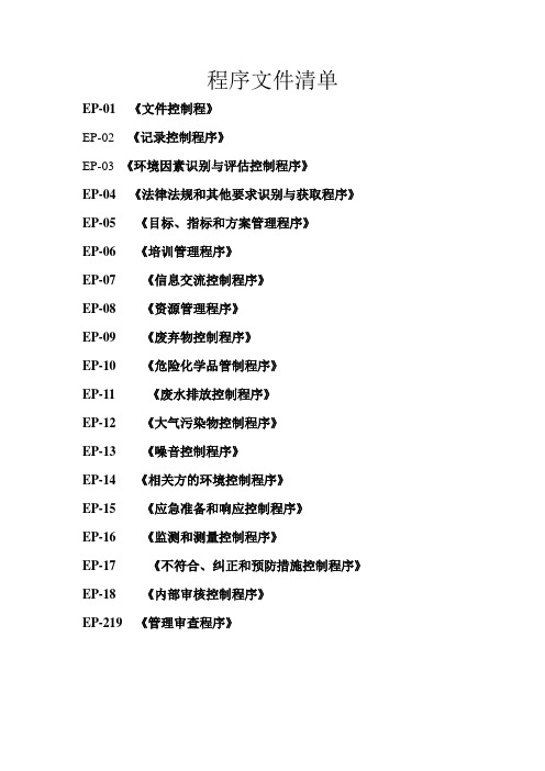 程序文件清单