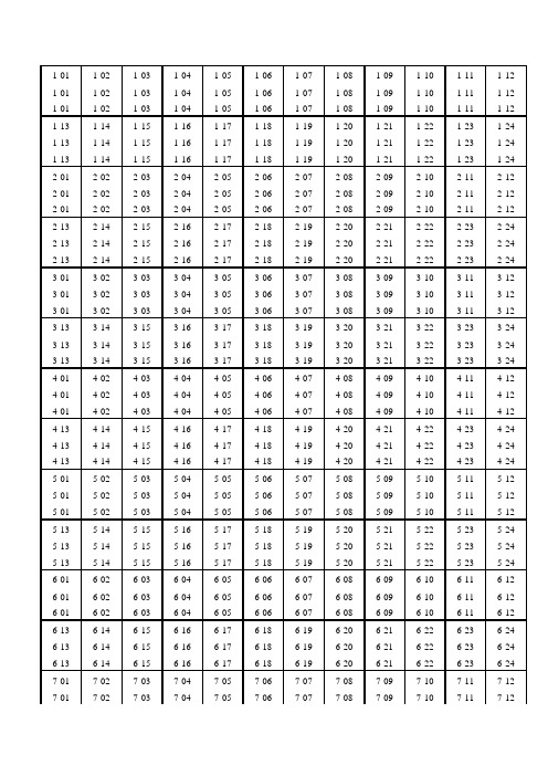 跳线标签(以交换机端口编号)