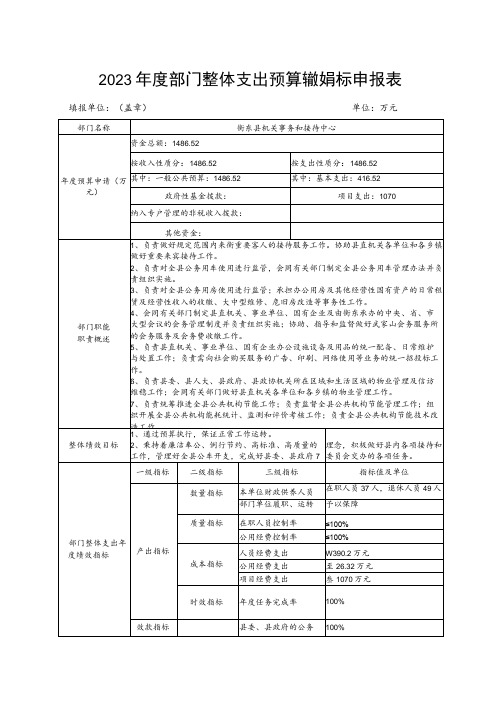 2023年度部门整体支出预算绩效目标申报表