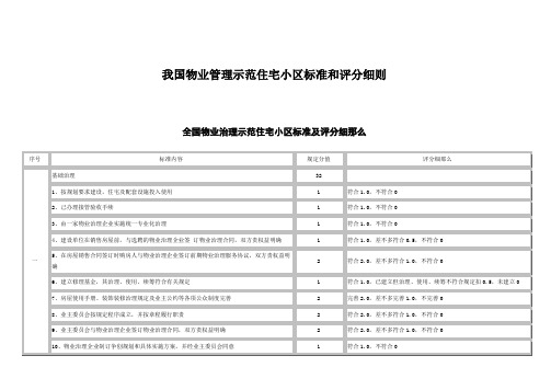 我国物业管理示范住宅小区标准和评分细则