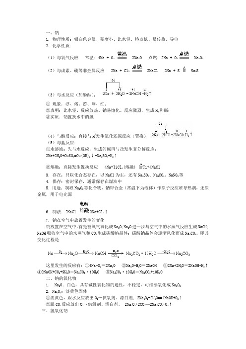 碱金属知识精解