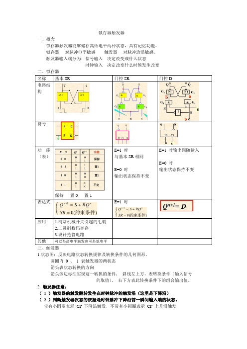 数电第五章总结