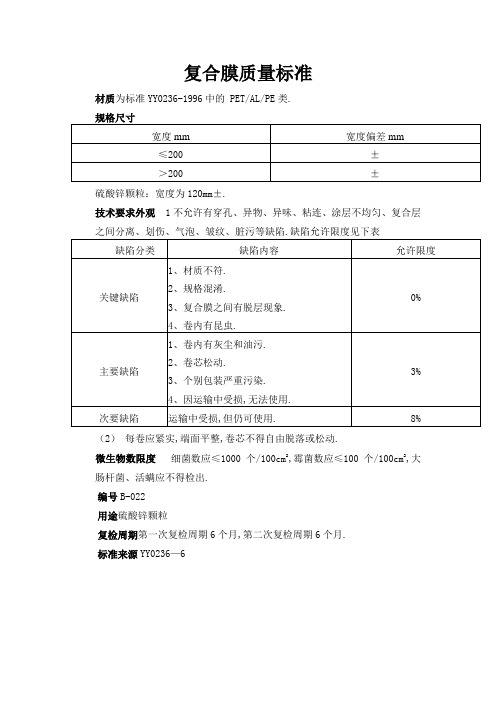 复合膜质量标准