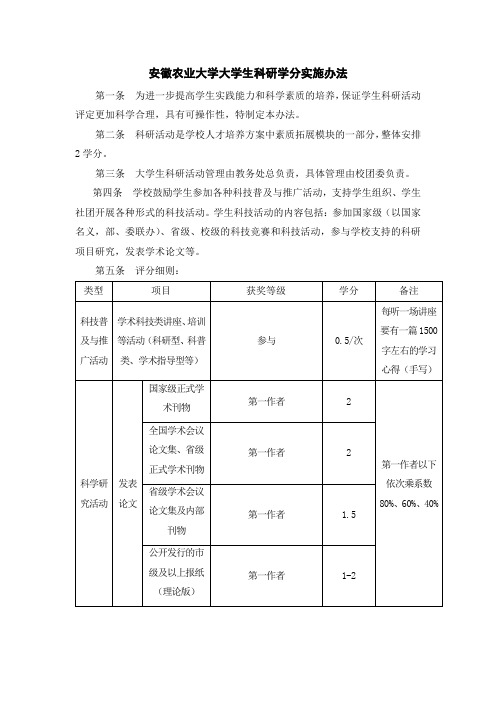 安徽农业大学大学生科研学分实施办法