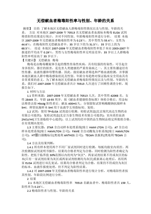 无偿献血者梅毒阳性率与性别、年龄的关系