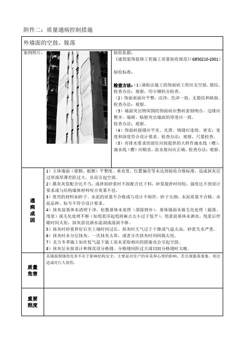 质量通病之—外墙面空鼓、脱落