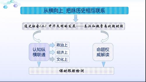 2018年高考历史江苏二轮专版复二轮拓展深化+通史融会(二)中华文明的发展——秦汉和魏晋南北朝时期