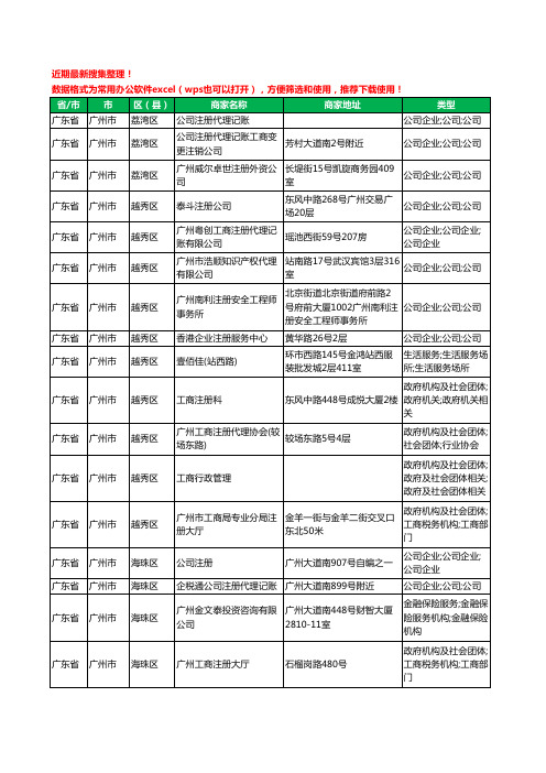 2020新版广东省注册公司工商企业公司商家名录名单黄页联系方式电话大全433家