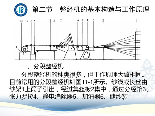 整经机的基本构造与工作原理