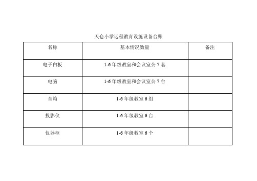 天仓小学远程及多媒体教学设施台账2