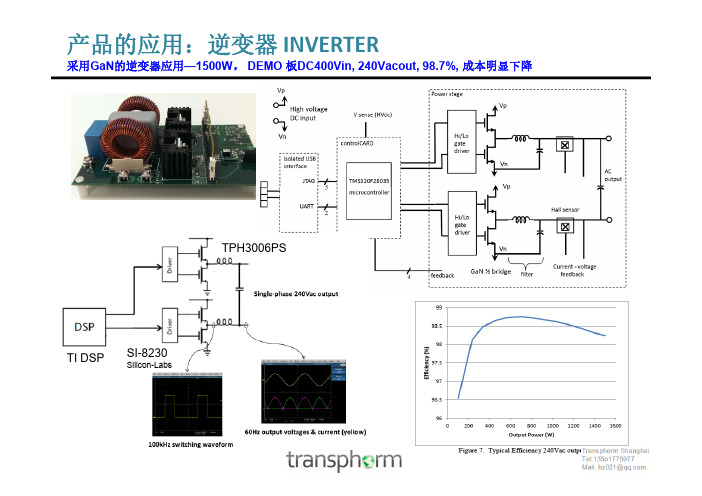 3000W PV太阳能逆变器设计