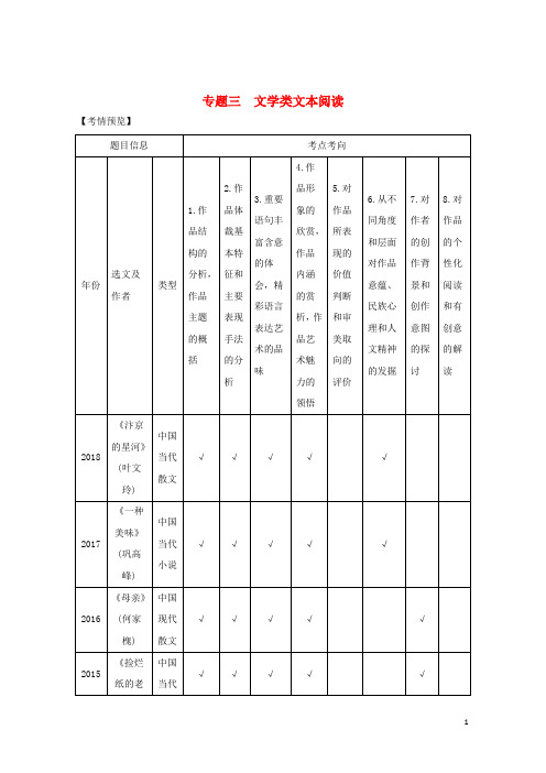 浙江专用2019高考语文二轮培优第二部分现代文阅读专题三第一节散文技法提分点11把握思路理清脉络整体