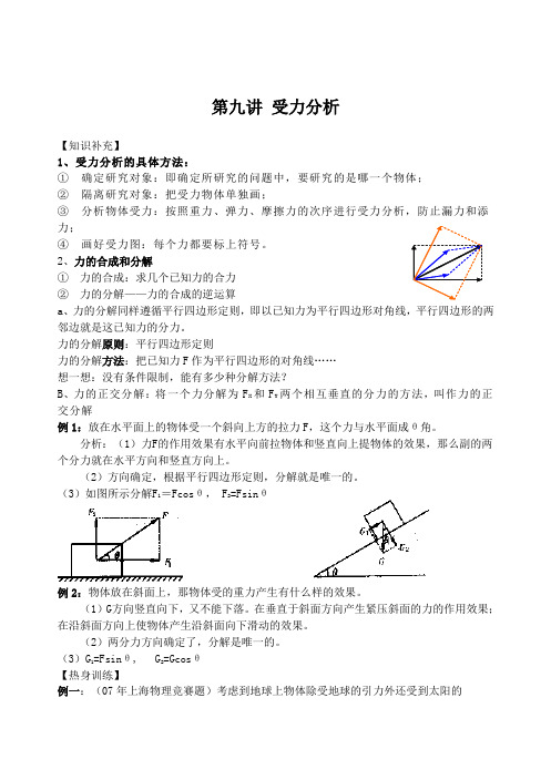 物理竞赛培训09(受力分析)