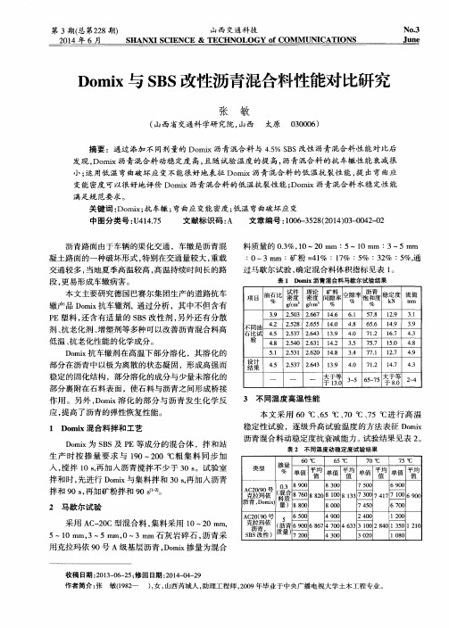 Domix与SBS改性沥青混合料性能对比研究