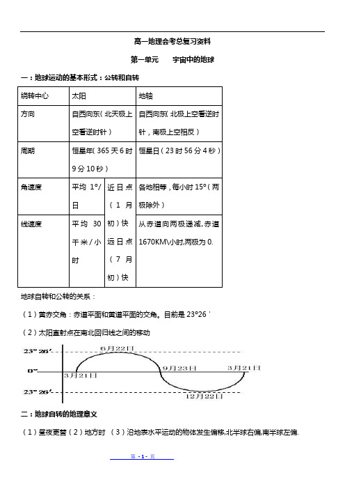 高考地理第一轮复习--知识点总结大全汇总