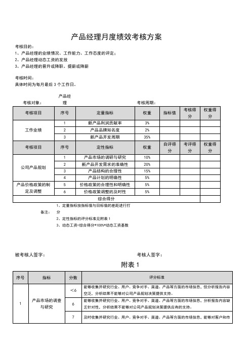 产品经理KPI——绩效考核v2.0