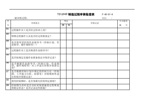 TS16949制造过程审核检查表