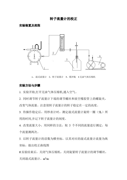 流量计校正