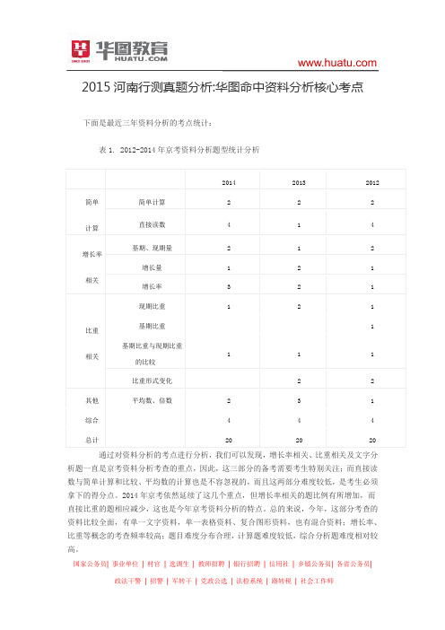 2015河南行测真题分析：华图命中资料分析核心考点