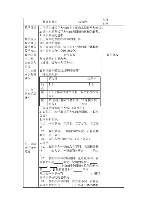 长方体和正方体表面积整理和复习