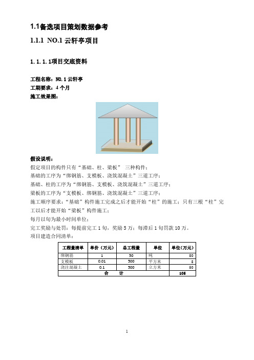 工程项目管理沙盘策划表-空白