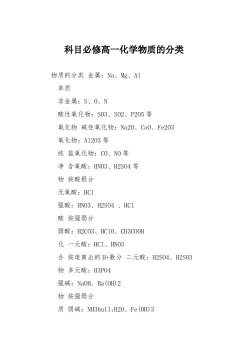 科目必修高一化学物质的分类