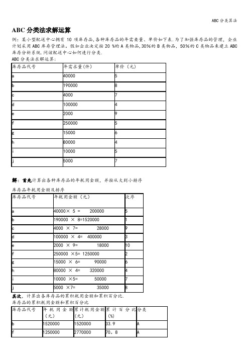 ABC分类算法