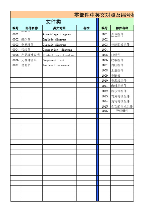 电烤箱零部件中英文标准化对照表