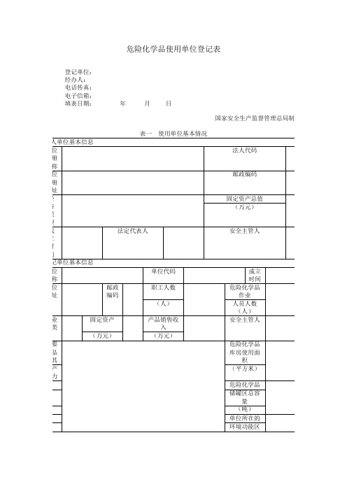 危险化学品使用单位登记表