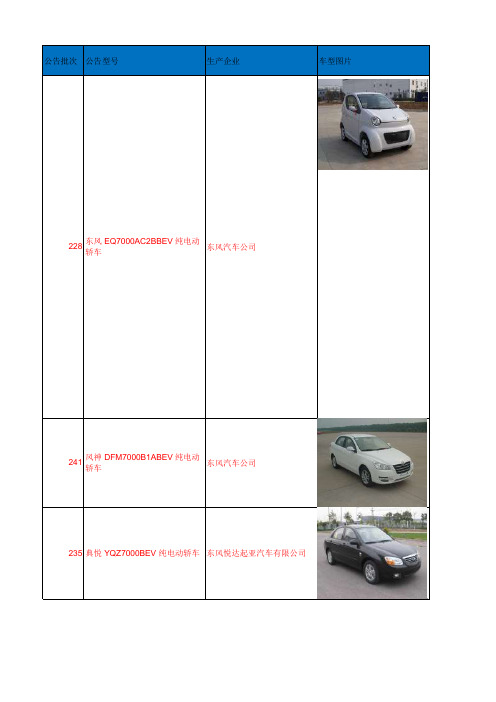 chexing资料