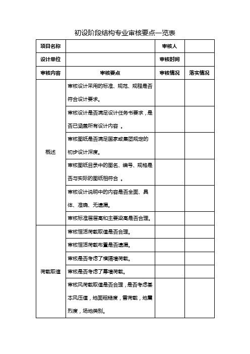 初设阶段结构专业审核要点一览表