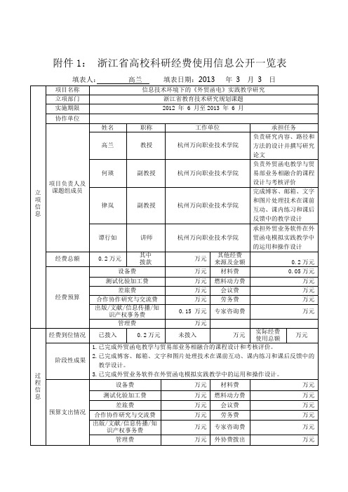 外贸函电-杭州万向职业技术学院