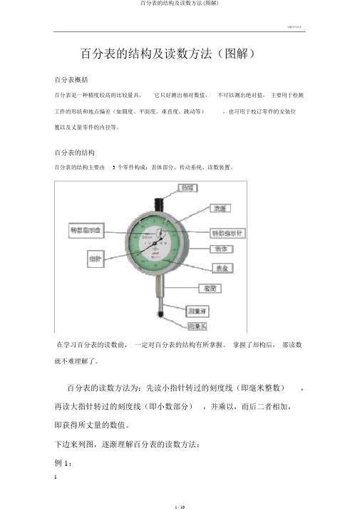 百分表的结构及读数方法(图解)